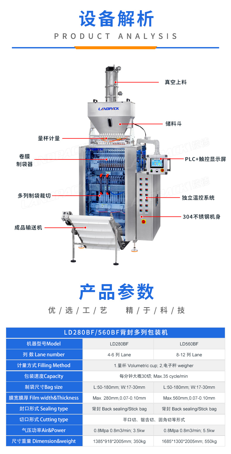 口含煙包裝機(jī)-詳情頁_03.jpg