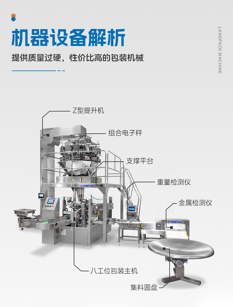 LD-8300A+重量檢測(cè)儀+金屬檢測(cè)儀+小袋入大袋（小魚(yú)干）+李淑-詳情頁(yè)_05.jpg