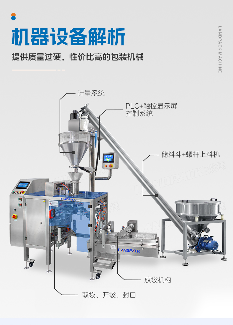 LG1-430單工位數(shù)末給袋機(jī)+農(nóng)藥粉+安敏-詳情頁_05.jpg