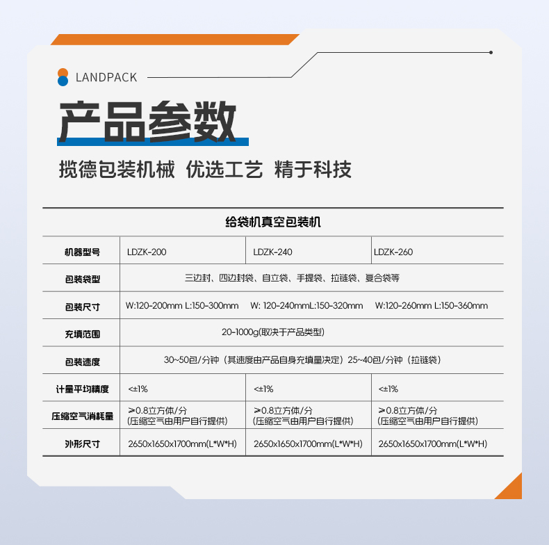 LDZK240雙轉(zhuǎn)盤真空包裝機(jī)+真空泵+冷水機(jī)+蒜頭+家利-詳情頁(yè)_06.jpg