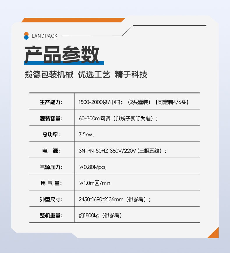雙頭壺嘴袋圓盤(pán)灌裝旋蓋一體機(jī)(+噴碼機(jī))+藍(lán)莓果汁+湯丹-詳情頁(yè)_06.jpg