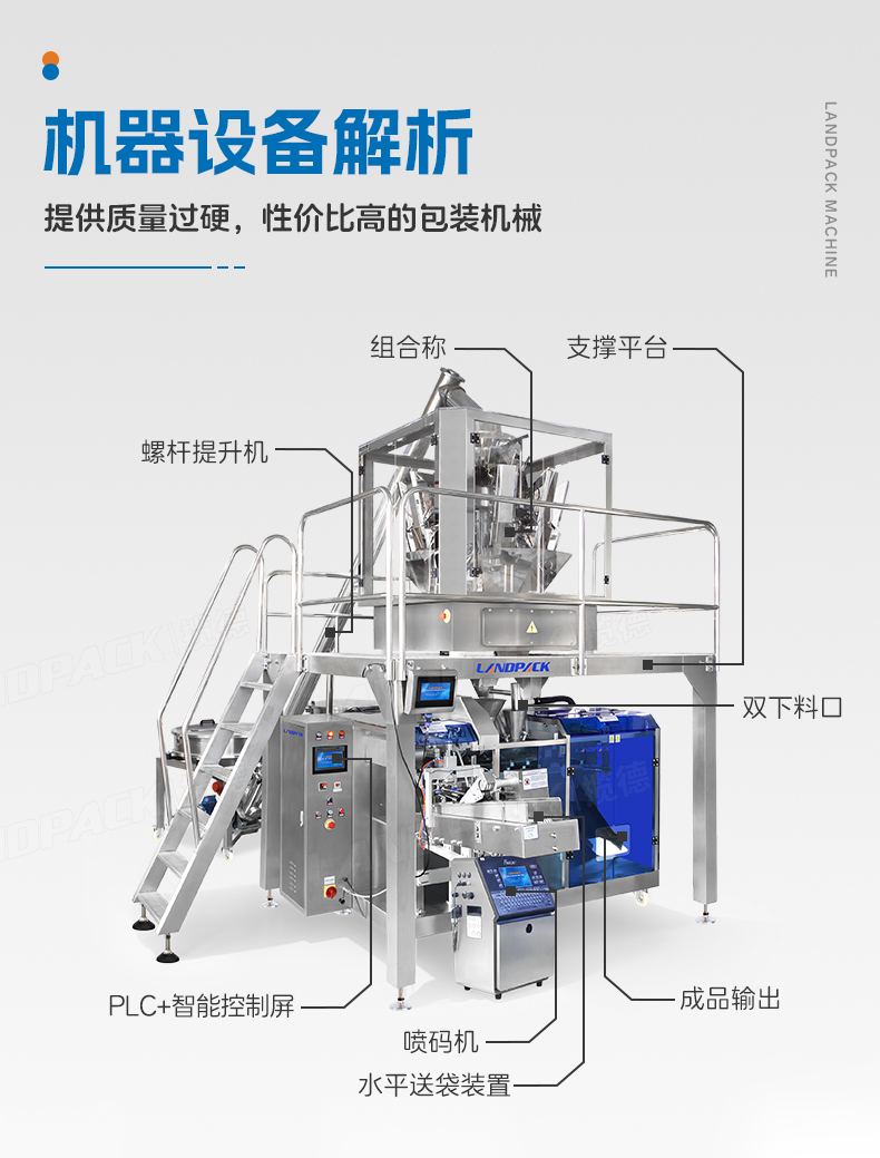 LDSP-210水平給袋機+防塵組合秤+2個螺桿上料機+噴碼機+土豆粉-詳情頁_05.jpg