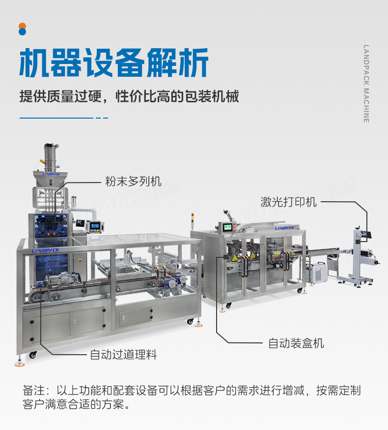檸檬粉包裝線（LDBF280G-4多列機(jī)+自動過線理料進(jìn)盒+自動裝盒機(jī)+紫外線激光打碼）+湯丹-詳情頁_05.jpg