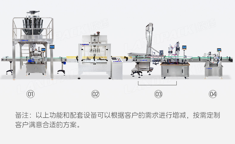 豬皮鹵水灌裝線(半自動卸垛機(jī)-+轉(zhuǎn)盤顆粒灌裝機(jī)+14頭螺桿稱+6頭封閉式防腐蝕灌裝機(jī)+提升上蓋+單頭伺服旋蓋+圓瓶貼標(biāo)機(jī))+任紅-詳情頁_05.jpg