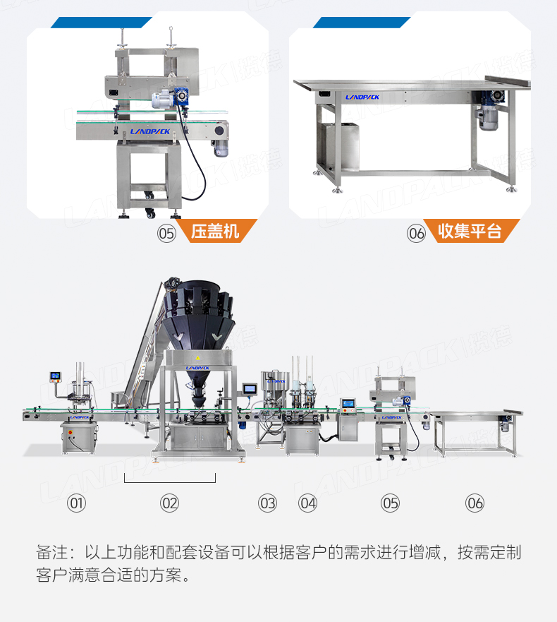 凈菜秤重裝盒線（雙工位自動下盒機(jī)+14頭組合螺桿稱+自動吸蓋機(jī)+壓蓋機(jī)+收集平臺）+蘿卜絲+英姐-詳情頁_05.jpg