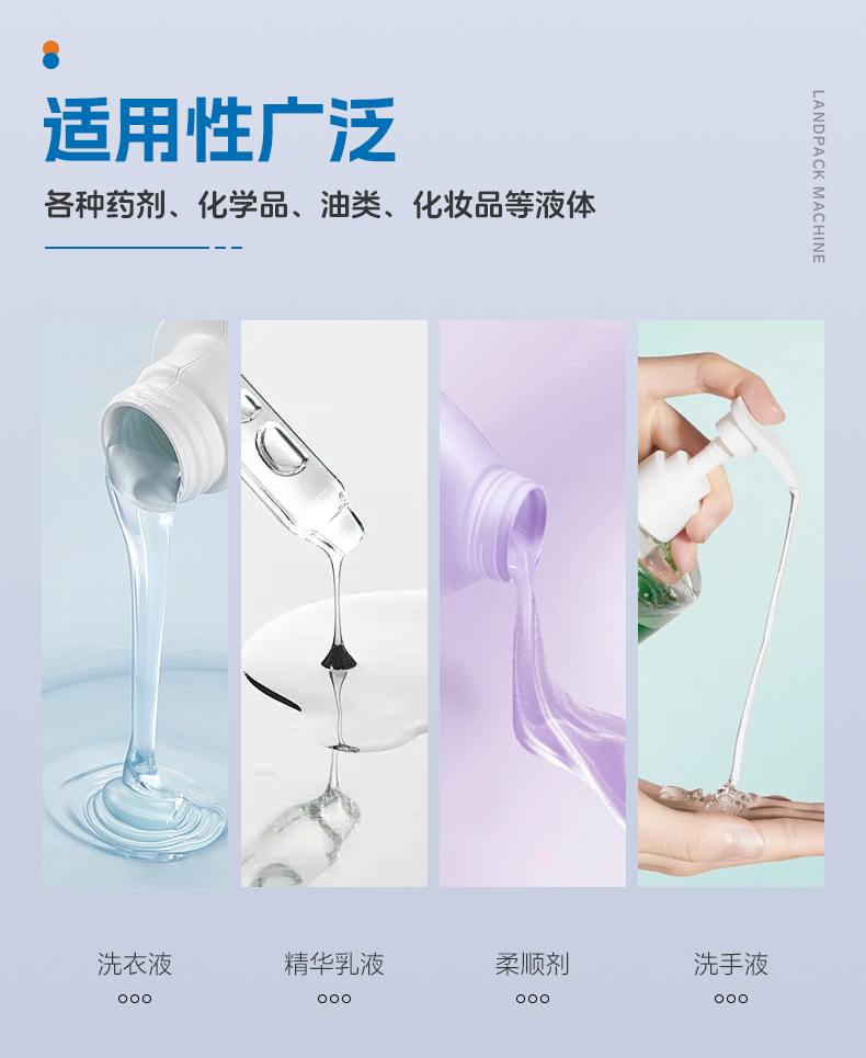 洗滌劑灌裝線（8頭齒輪泵灌裝機(jī)+旋蓋機(jī)+雙面貼標(biāo)機(jī)）+鑒萍-詳情頁(yè)_03.jpg