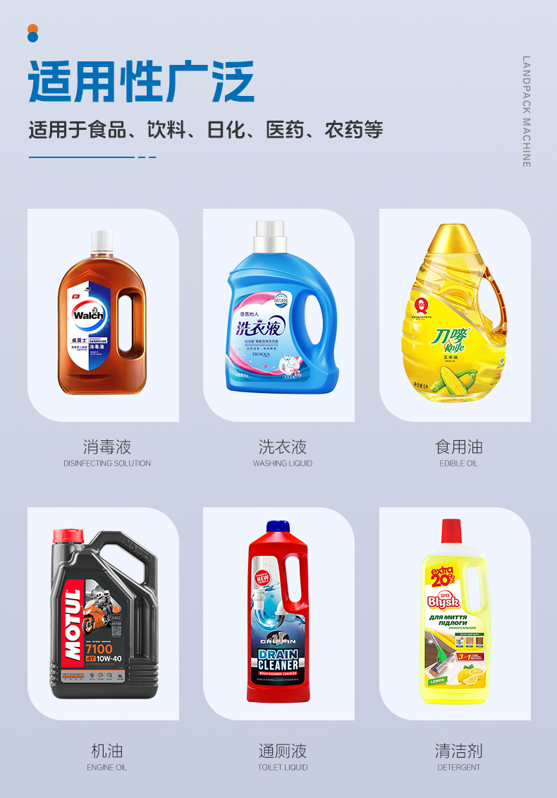 消毒水灌裝線(12頭齒輪泵灌裝機(jī)+四輪旋蓋機(jī)+雙面貼標(biāo)機(jī)+收集平臺(tái))+消毒水+鑒萍-詳情頁(yè)_03.jpg