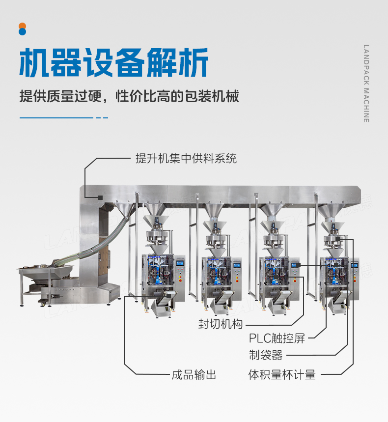 洗衣粉包裝機（4臺LD-420C+一出四Z型提升機）+蘊琪-詳情頁_06.jpg