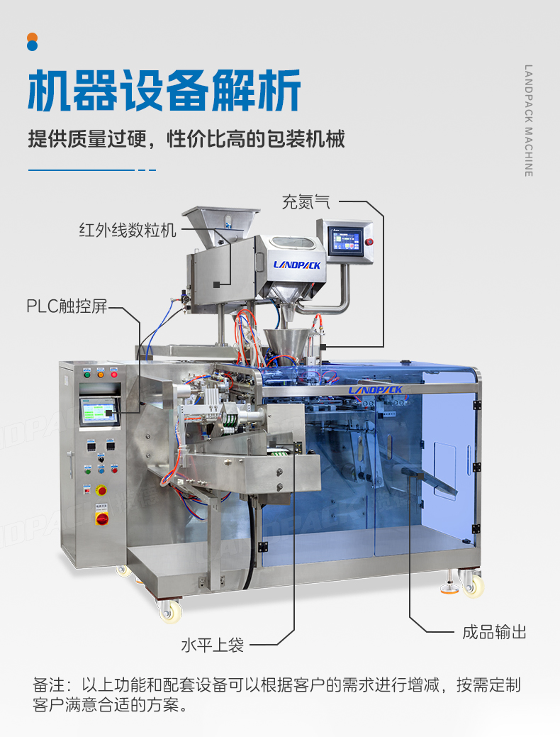 LDGP-160C水平給袋機(jī)（紅外線數(shù)粒機(jī)8通道+充氮?dú)猓?詳情頁(yè)_05.jpg
