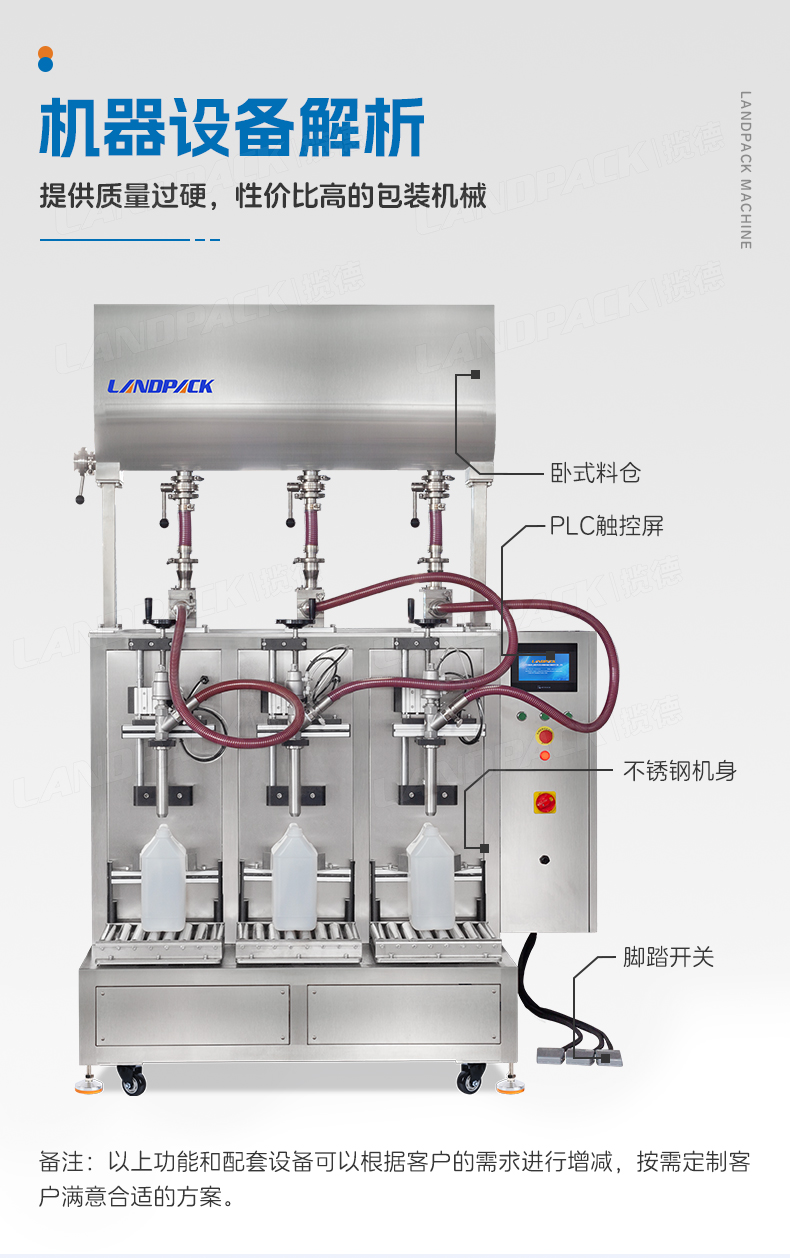 三頭半自動(dòng)稱(chēng)重灌裝機(jī)+辣椒醬+賢妹-詳情頁(yè)_05.jpg