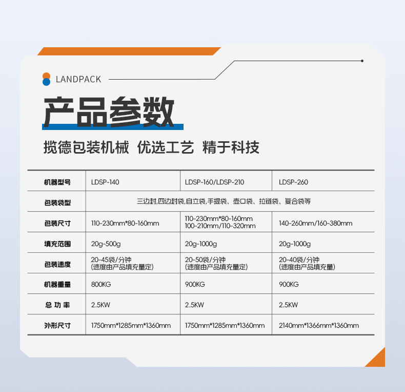 LDSP-260D+螺桿上料+水產(chǎn)養(yǎng)殖營(yíng)養(yǎng)粉+墨鵬-詳情頁(yè)_06.jpg