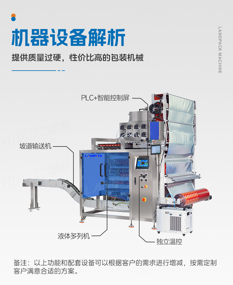 LDSF-1200L-8列-多列機(jī)+精華沐足液+英姐_05.jpg